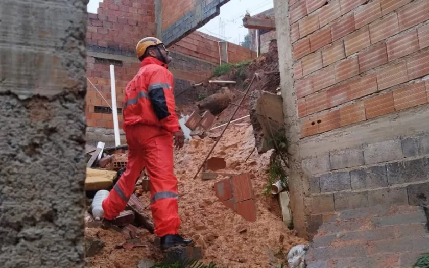 defesa-civil-alerta-risco-geologico-belo-horizonte