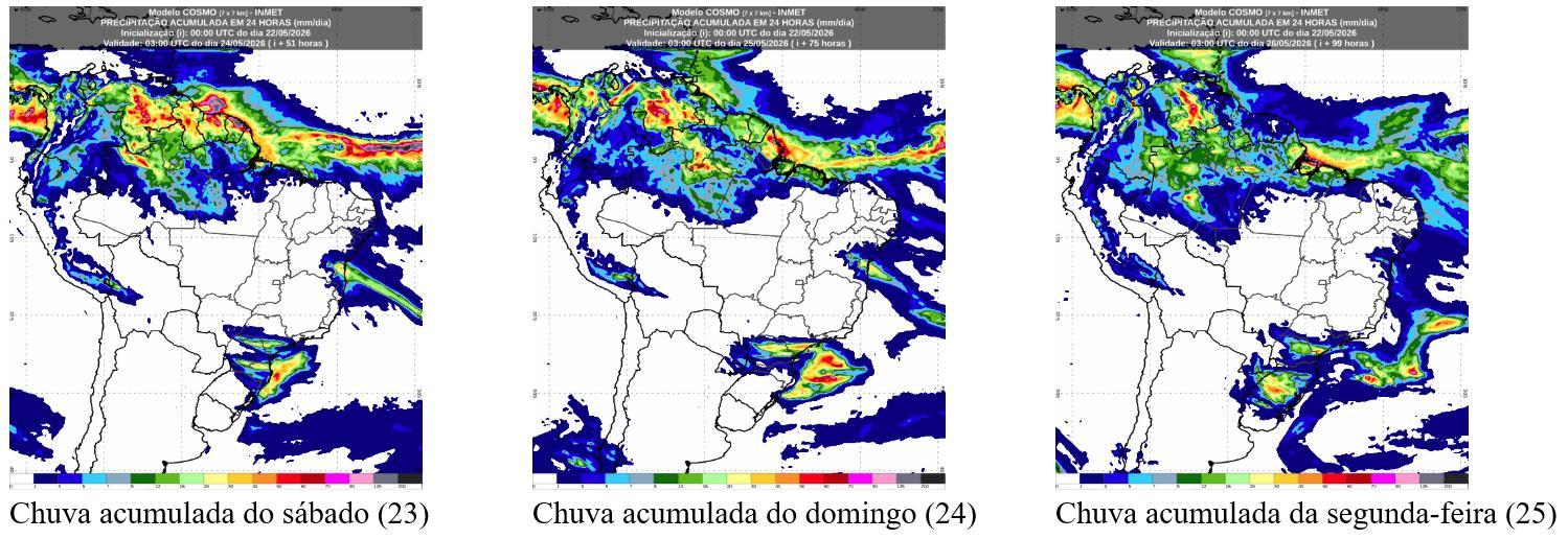 Temporais no Sudeste e chuva intensa no Norte marcam o final de semana