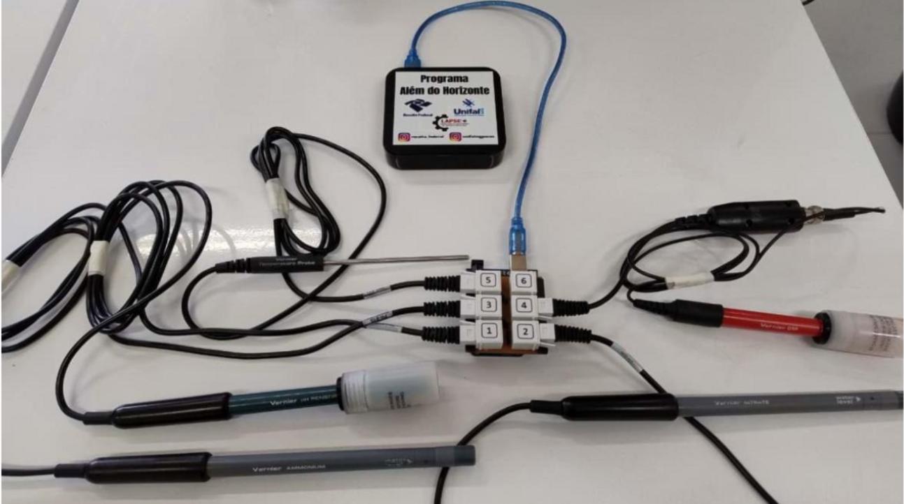 tv-box-reutilizada